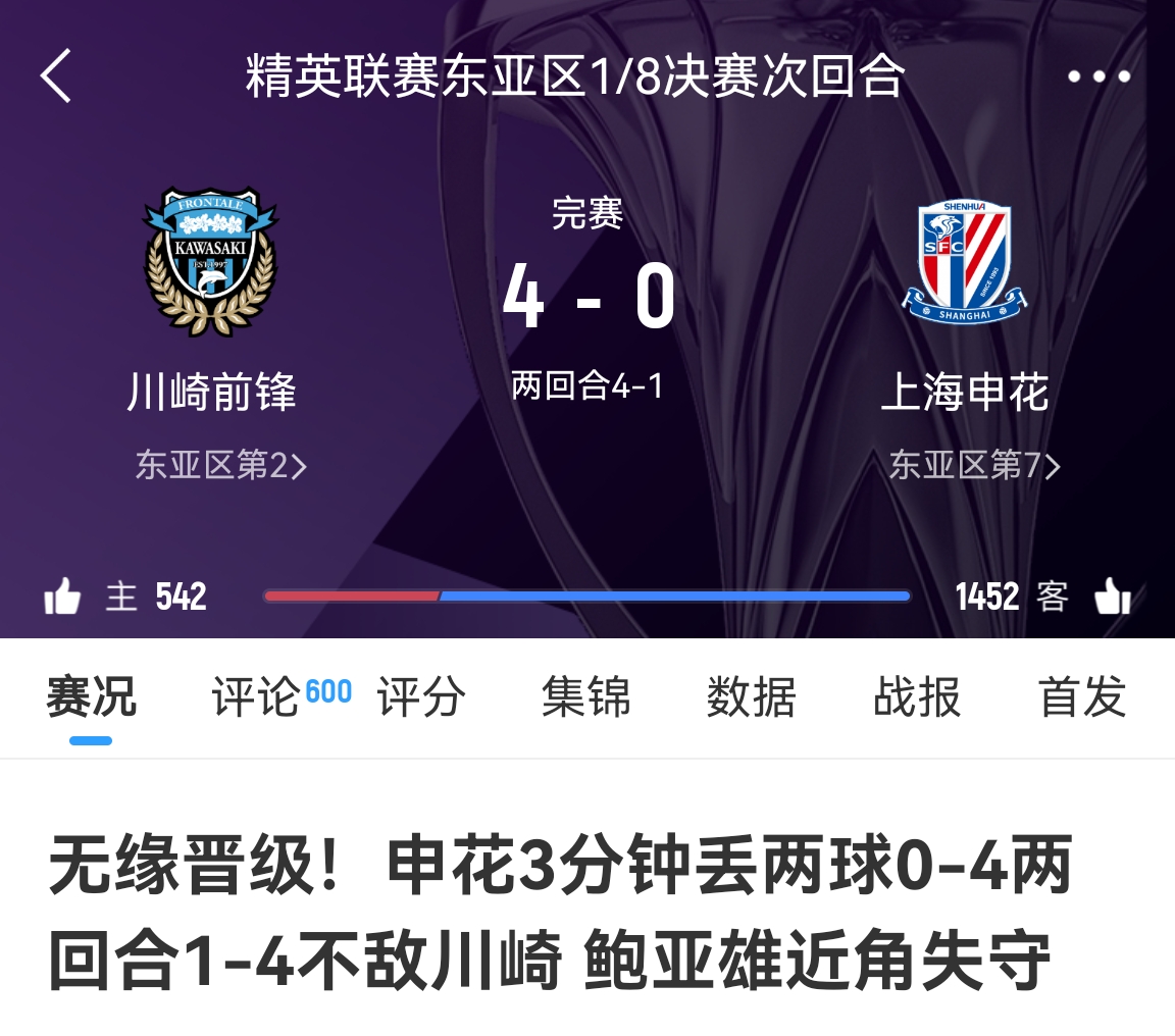 中超冠亞軍！海港昨天客場1-4慘敗橫濱，申花今天客場0-4慘敗川崎