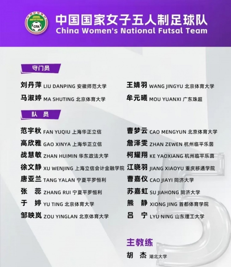 女足五人制國家隊(duì)集訓(xùn)名單：詹澤雯、范宇秋入選，胡杰掛帥