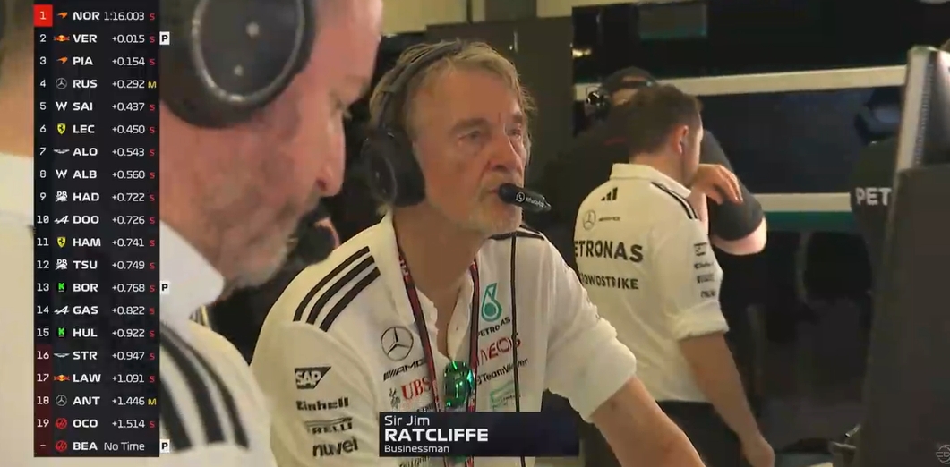拉爵現身澳大利亞，觀看F1澳大利亞站排位賽