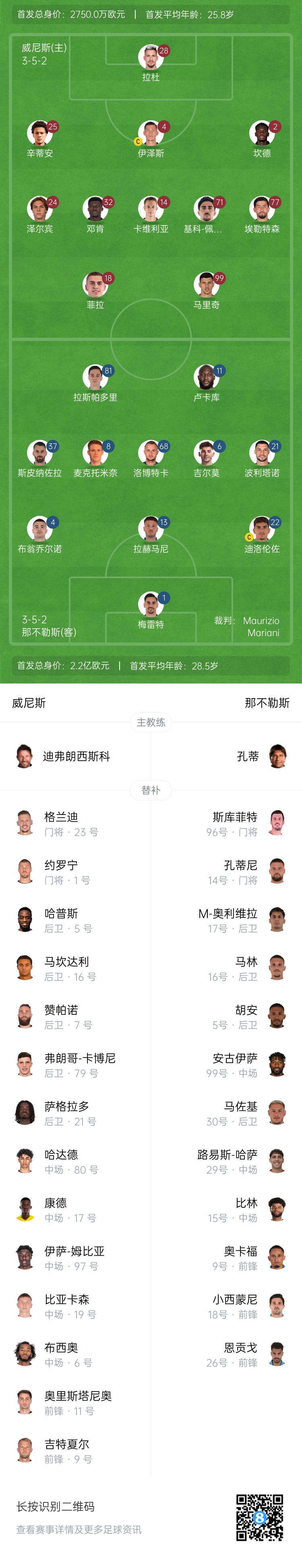 蘇州東吳vs陜西聯合首發：3外援PK2外援，梁少文、王世杰先發