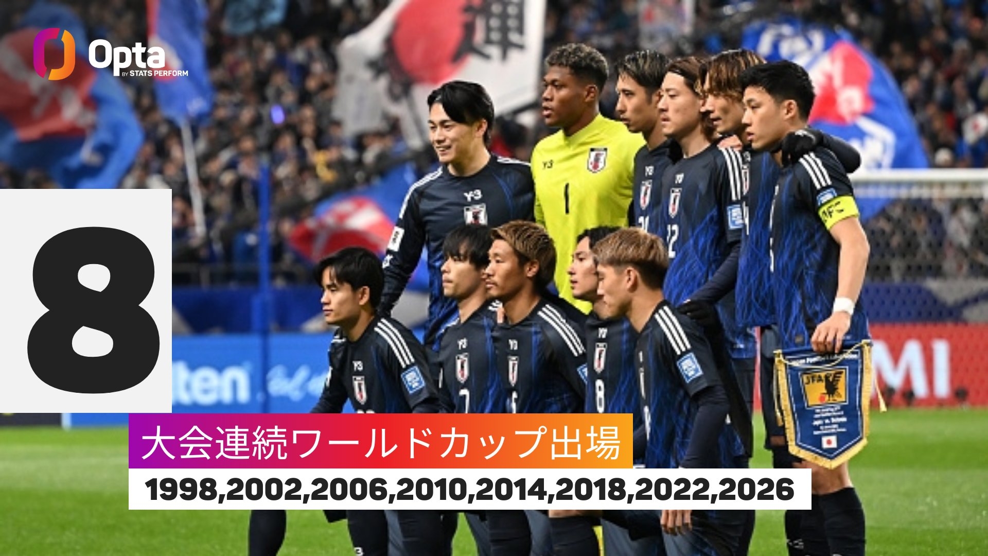 連續8次參加世界杯！僅6國連續參賽記錄多于日本：巴西22次最多