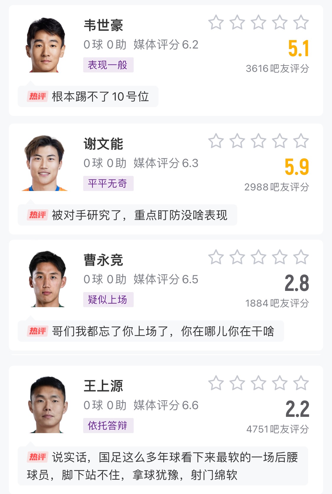中場成短板！國足菱形中場評分普遍低迷，吧友：韋世豪踢不了10號
